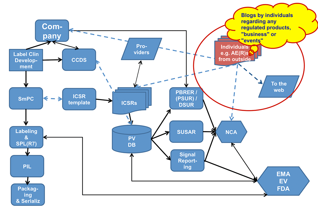 icsr-example